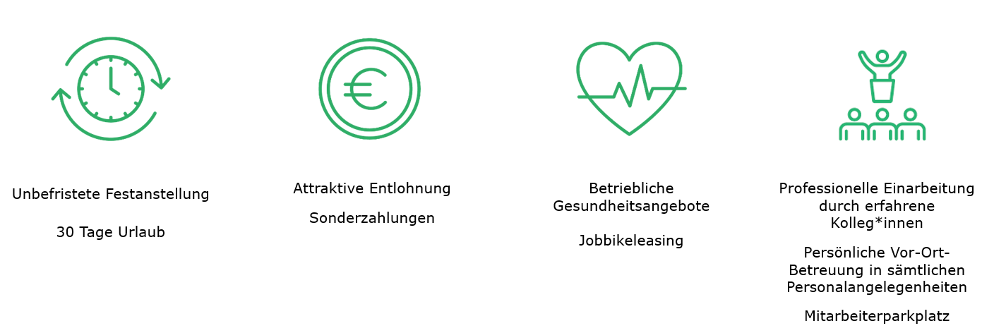 Benefits Leer