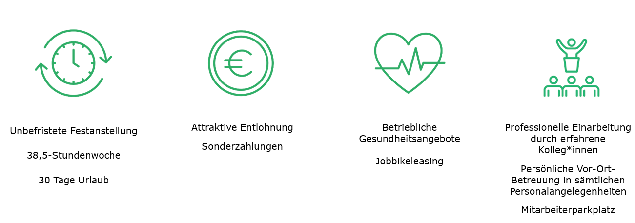 Benefits Soltau