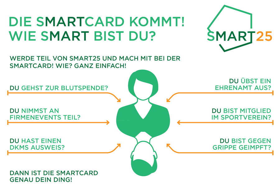 News SmartCard