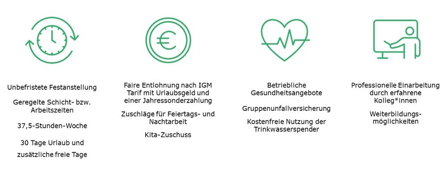 Landingpage Leipzig Benefits